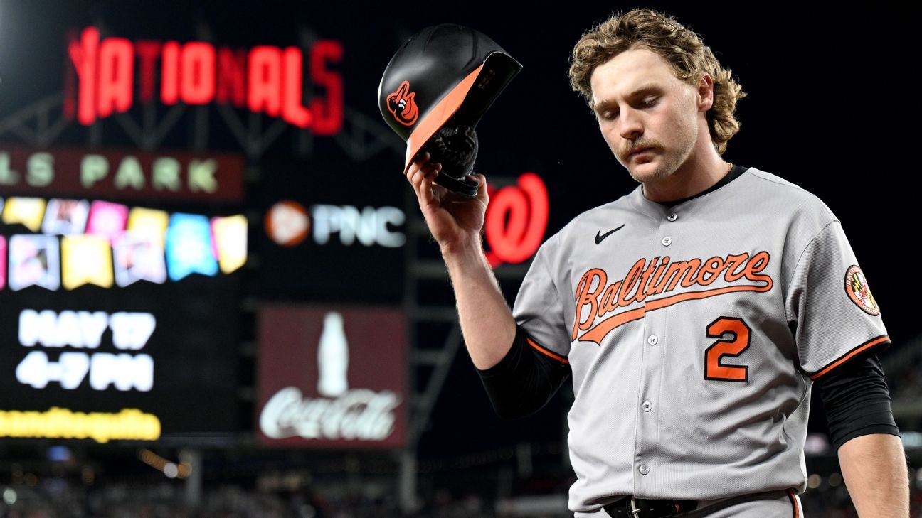 What struggling Orioles can learn from past stacked young teams
